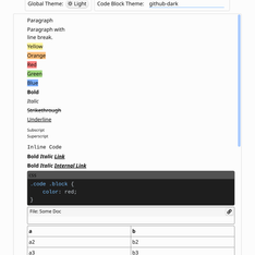 Prosemirror Editor
